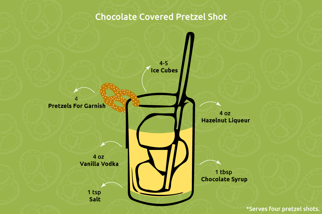 Chocolate covered pretzel shot Chocolate_covered_pretzel_shot