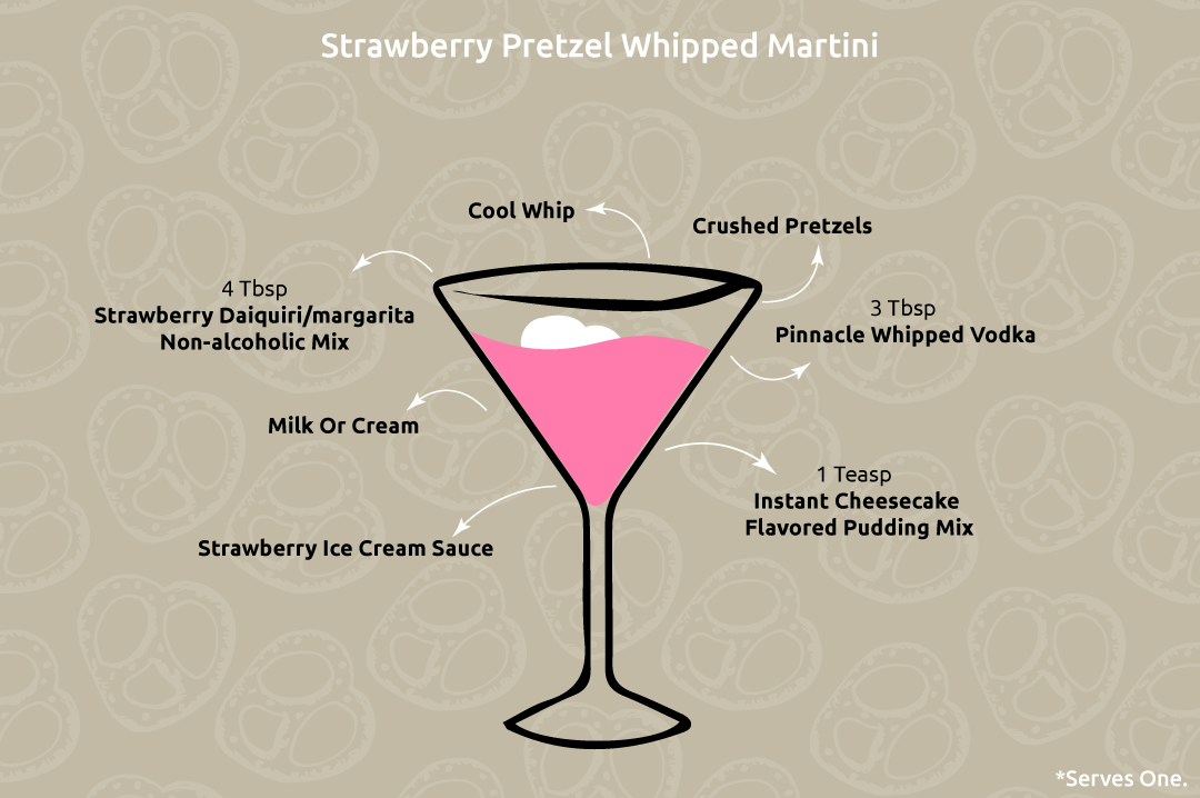 Strawberry Pretzel Whiptini Strawberry Pretzel Whipped Martini