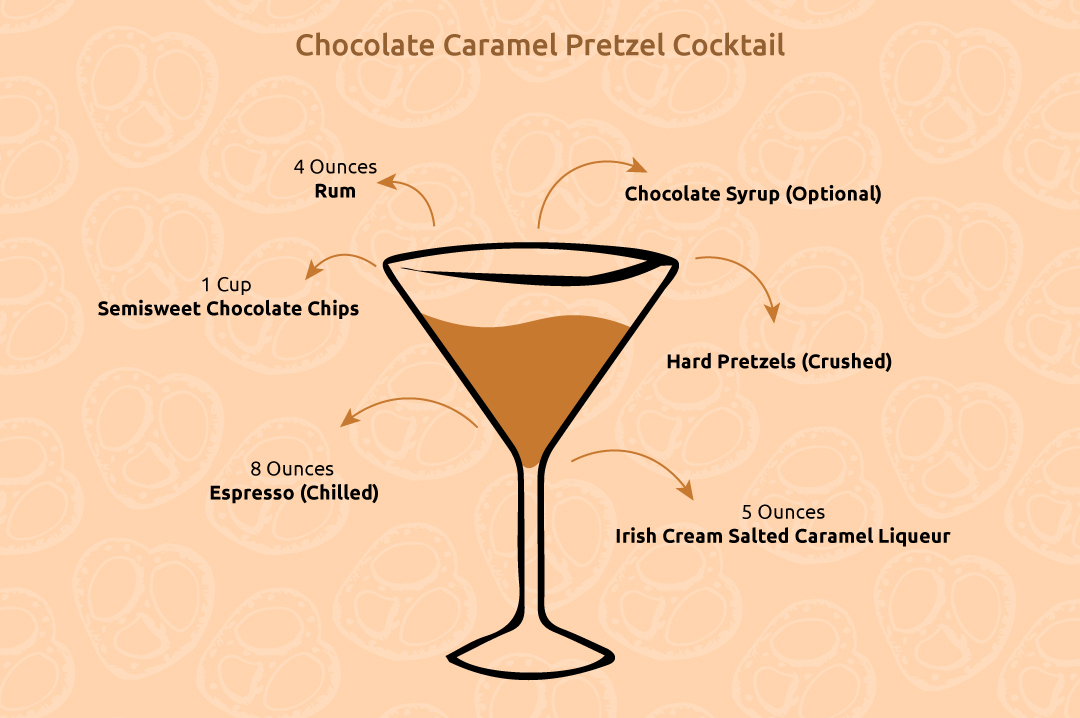 Caramalised chocolate pretzel coctail Chocolate_caramel_pretzel_cocktail