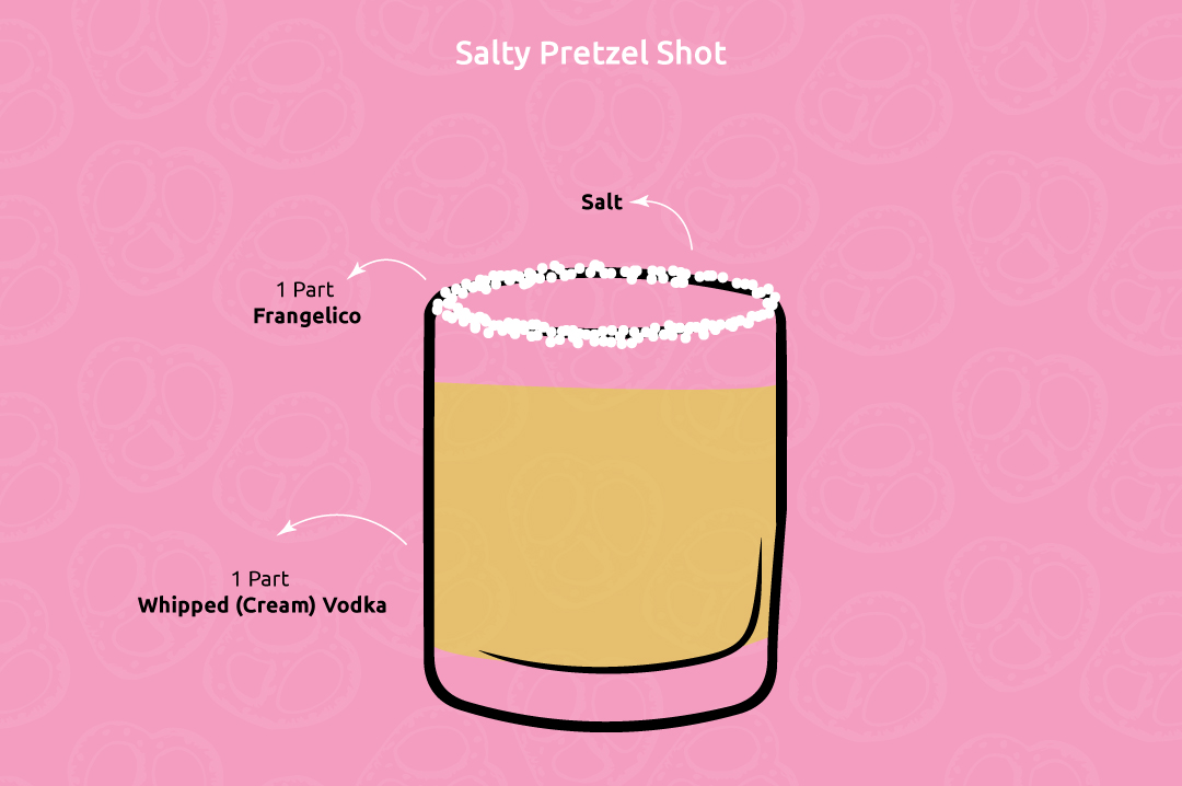 Twist of pretzel with Salty Pretzel Shot Salty_Pretzel_Shot